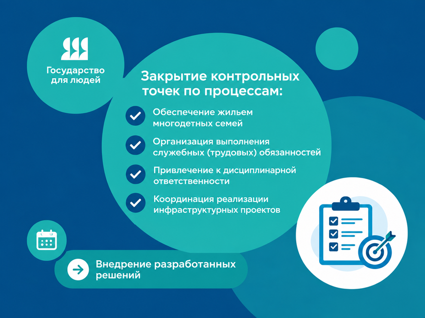 Министерство строительства продолжает работу в рамках реинжиниринга процессов - Изображение 1
